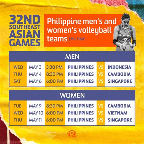volleyball at the 2023 southeast asian games|Volleyball at the 2023 SEA Games – Men's tournament.